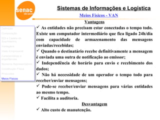 Sistemas de Informações e Logística
Meios Físicos - VAN
Vantagens
 As entidades não precisam estar conectadas o tempo todo.
Existe um computador intermediário que fica ligado 24h/dia
com capacidade de armazenamento das mensagens
enviadas/recebidas;
 Quando o destinatário recebe definitivamente a mensagem
é enviada uma outra de notificação ao emissor;
 Independência de horário para envio e recebimento dos
dados;
 Não há necessidade de um operador o tempo todo para
receber/enviar mensagens;
 Pode-se receber/enviar mensagens para várias entidades
ao mesmo tempo.
 Facilita a auditoria.
Desvantagem
 Alto custo de manutenção.
Definição
Comparação
EDI e Cadeia de
Suprimentos
Vantagens
Visão Empresarial
Características e
Importâncias
Números Representativos
Constituição Física
Protocolos
Meios Físicos
Definição
Comparação
EDI e Cadeia de
Suprimentos
Vantagens
Visão Empresarial
Características e
Importâncias
Números Representativos
Constituição Física
Protocolos
Meios Físicos
 