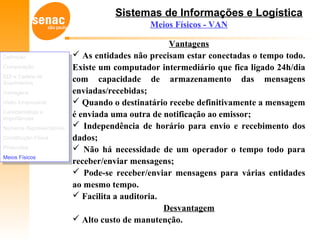 Sistemas de Informações e Logística
Meios Físicos - VAN
Vantagens
 As entidades não precisam estar conectadas o tempo todo.
Existe um computador intermediário que fica ligado 24h/dia
com capacidade de armazenamento das mensagens
enviadas/recebidas;
 Quando o destinatário recebe definitivamente a mensagem
é enviada uma outra de notificação ao emissor;
 Independência de horário para envio e recebimento dos
dados;
 Não há necessidade de um operador o tempo todo para
receber/enviar mensagens;
 Pode-se receber/enviar mensagens para várias entidades
ao mesmo tempo.
 Facilita a auditoria.
Desvantagem
 Alto custo de manutenção.
Definição
Comparação
EDI e Cadeia de
Suprimentos
Vantagens
Visão Empresarial
Características e
Importâncias
Números Representativos
Constituição Física
Protocolos
Meios Físicos
Definição
Comparação
EDI e Cadeia de
Suprimentos
Vantagens
Visão Empresarial
Características e
Importâncias
Números Representativos
Constituição Física
Protocolos
Meios Físicos
 