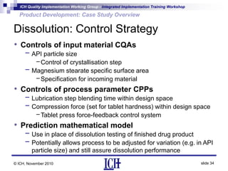 Q8, Q9, Q10 - Product Development Case Study Overview.ppt