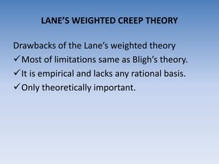 LANE’S WEIGHTED CREEP THEORY
Drawbacks of the Lane’s weighted theory
Most of limitations same as Bligh’s theory.
It is empirical and lacks any rational basis.
Only theoretically important.
 