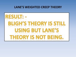 LANE’S WEIGHTED CREEP THEORY
 