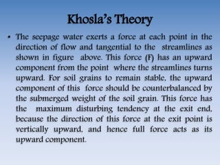 Khosla’s Theory
• The seepage water exerts a force at each point in the
direction of flow and tangential to the streamlines as
shown in figure above. This force (F) has an upward
component from the point where the streamlines turns
upward. For soil grains to remain stable, the upward
component of this force should be counterbalanced by
the submerged weight of the soil grain. This force has
the maximum disturbing tendency at the exit end,
because the direction of this force at the exit point is
vertically upward, and hence full force acts as its
upward component.
 
