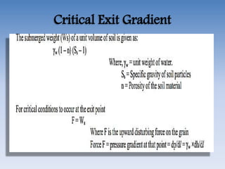 Critical Exit Gradient
 