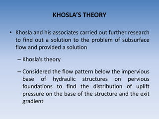 • Khosla and his associates carried out further research
to find out a solution to the problem of subsurface
flow and provided a solution
– Khosla’s theory
– Considered the flow pattern below the impervious
base of hydraulic structures on pervious
foundations to find the distribution of uplift
pressure on the base of the structure and the exit
gradient
KHOSLA’S THEORY
 