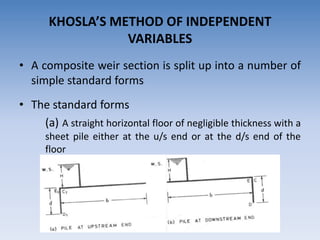 KHOSLA’S METHOD OF INDEPENDENT
VARIABLES
• A composite weir section is split up into a number of
simple standard forms
• The standard forms
(a) A straight horizontal floor of negligible thickness with a
sheet pile either at the u/s end or at the d/s end of the
floor
 