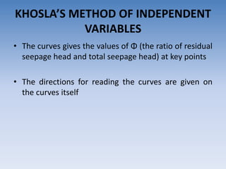 KHOSLA’S METHOD OF INDEPENDENT
VARIABLES
• The curves gives the values of Φ (the ratio of residual
seepage head and total seepage head) at key points
• The directions for reading the curves are given on
the curves itself
 