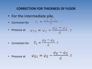 • For the intermediate pile,
• Correction for
• Pressure at
• Correction for
• Pressure at
CORRECTION FOR THICKNESS OF FLOOR
 