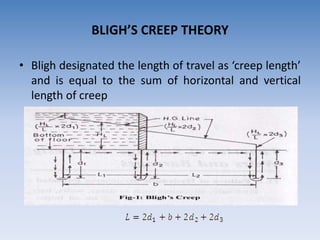 • Bligh designated the length of travel as ‘creep length’
and is equal to the sum of horizontal and vertical
length of creep
BLIGH’S CREEP THEORY
 