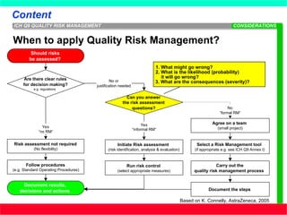 Q9.ppt_Quality Risk Management Guideline | PPT