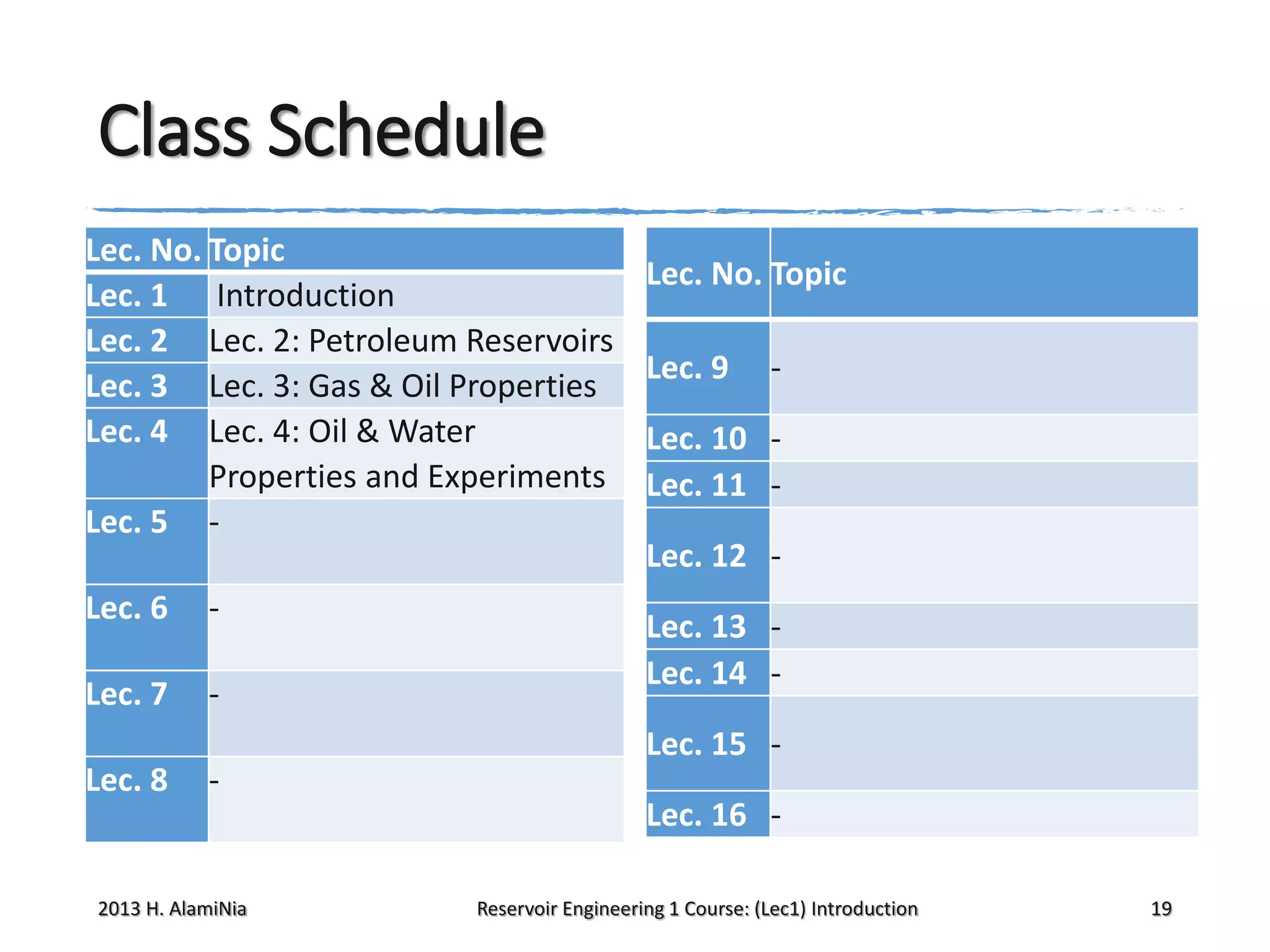 Class Schedule
Lec. No. Topic
Lec. 1 Introduction
Lec. 2 Lec. 2: Petroleum Reservoirs
Lec. 3 Lec. 3: Gas & Oil Properties
Lec. 4 Lec. 4: Oil & Water
Properties and Experiments
Lec. 5 Lec. 6

-

Lec. 7

-

Lec. No. Topic

Lec. 9

-

Lec. 10 Lec. 11 Lec. 12 Lec. 13 Lec. 14 Lec. 15 -

Lec. 8

-

2013 H. AlamiNia

Lec. 16 Reservoir Engineering 1 Course: (Lec1) Introduction

19

 