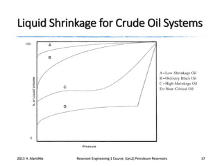 Liquid Shrinkage for Crude Oil Systems

2013 H. AlamiNia

Reservoir Engineering 1 Course: (Lec2) Petroleum Reservoirs

17

 
