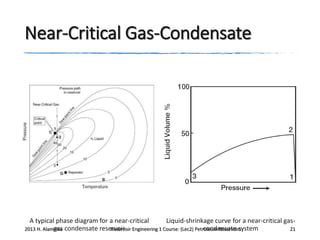 Near-Critical Gas-Condensate

A typical phase diagram for a near-critical
Liquid-shrinkage curve for a near-critical gasgas
condensate system
2013 H. AlamiNia condensate reservoir Engineering 1 Course: (Lec2) Petroleum Reservoirs
Reservoir
21

 