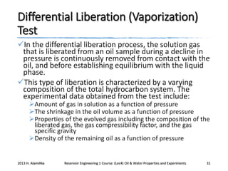 Differential Liberation (Vaporization)
Test
In the differential liberation process, the solution gas
that is liberated from an oil sample during a decline in
pressure is continuously removed from contact with the
oil, and before establishing equilibrium with the liquid
phase.
This type of liberation is characterized by a varying
composition of the total hydrocarbon system. The
experimental data obtained from the test include:
Amount of gas in solution as a function of pressure
The shrinkage in the oil volume as a function of pressure
Properties of the evolved gas including the composition of the
liberated gas, the gas compressibility factor, and the gas
specific gravity
Density of the remaining oil as a function of pressure

2013 H. AlamiNia

Reservoir Engineering 1 Course: (Lec4) Oil & Water Properties and Experiments

31

 