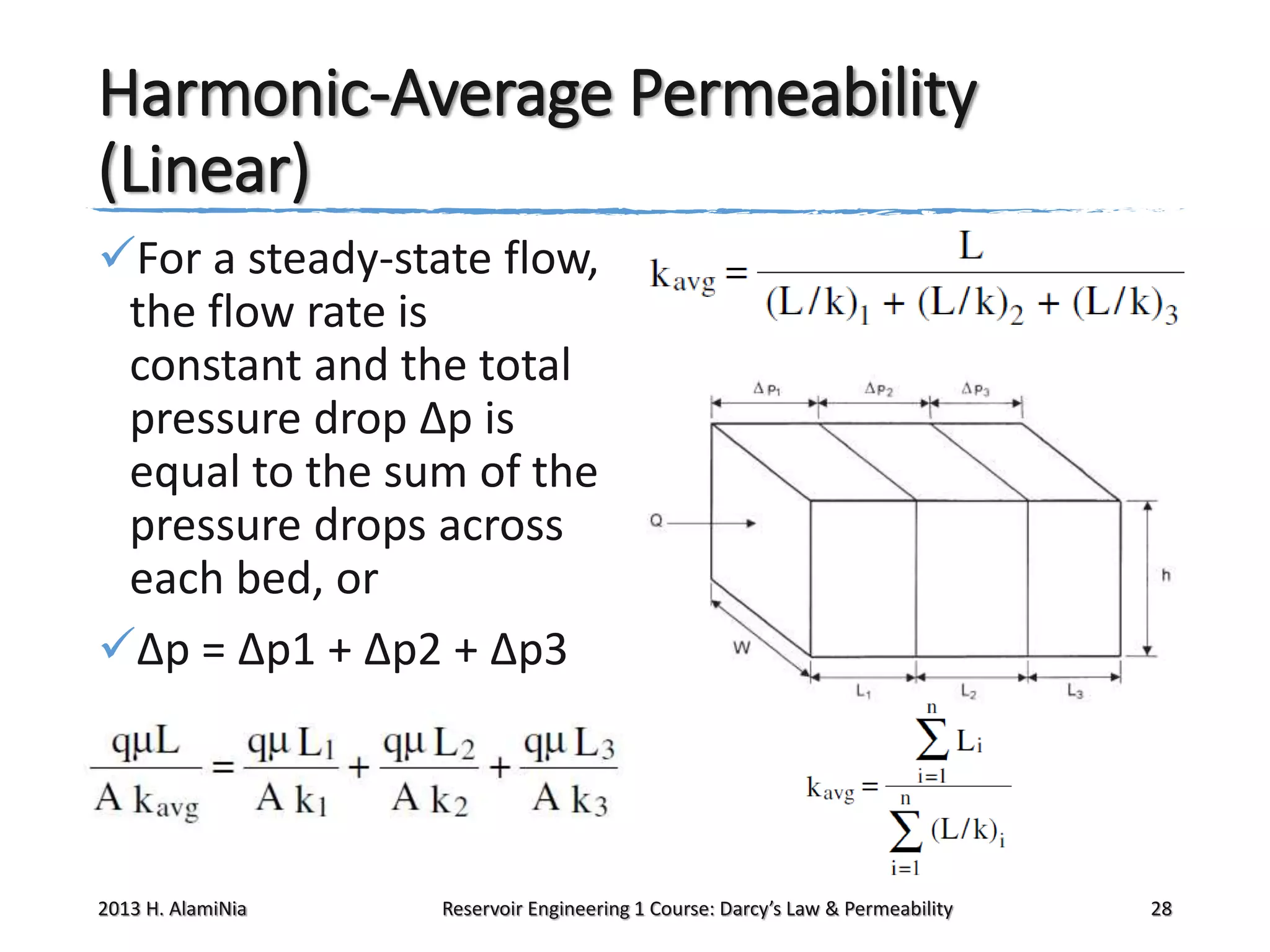 Harmonic-Average Permeability
(Linear)
For a steady-state flow,
the flow rate is
constant and the total
pressure drop Δp is
equal to the sum of the
pressure drops across
each bed, or
Δp = Δp1 + Δp2 + Δp3

2013 H. AlamiNia

Reservoir Engineering 1 Course: Darcy’s Law & Permeability

28

 