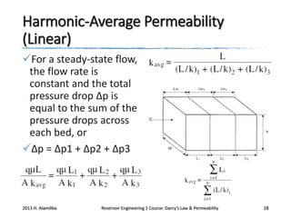 Harmonic-Average Permeability
(Linear)
For a steady-state flow,
the flow rate is
constant and the total
pressure drop Δp is
equal to the sum of the
pressure drops across
each bed, or
Δp = Δp1 + Δp2 + Δp3

2013 H. AlamiNia

Reservoir Engineering 1 Course: Darcy’s Law & Permeability

28

 