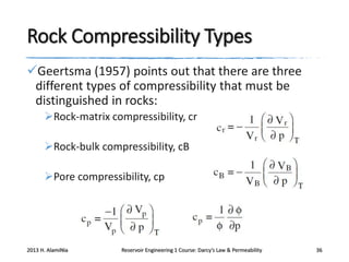 Rock Compressibility Types
Geertsma (1957) points out that there are three
different types of compressibility that must be
distinguished in rocks:
Rock-matrix compressibility, cr

Rock-bulk compressibility, cB
Pore compressibility, cp

2013 H. AlamiNia

Reservoir Engineering 1 Course: Darcy’s Law & Permeability

36

 