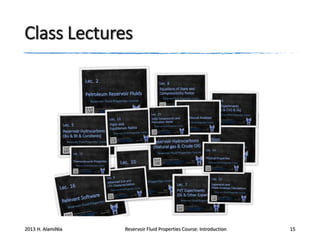 Class Lectures

2013 H. AlamiNia

Reservoir Fluid Properties Course: Introduction

15

 