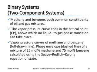 Binary Systems
(Two-Component Systems)
Methane and benzene, both common constituents
of oil and gas mixtures.
 The vapor pressure curve ends in the critical point
(CP), above which no liquid- to gas-phase transition
can take place.
Vapor pressure curves of methane and benzene
(full-drawn line). Phase envelope (dashed line) of a
mixture of 25 mol% methane and 75 mol% benzene
calculated using the Soave–Redlich–Kwong
equation of state.
2013 H. AlamiNia

Reservoir Fluid Properties Course: Petroleum Reservoir Fluids

19

 