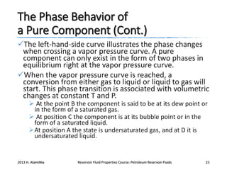 The Phase Behavior of
a Pure Component (Cont.)
The left-hand-side curve illustrates the phase changes
when crossing a vapor pressure curve. A pure
component can only exist in the form of two phases in
equilibrium right at the vapor pressure curve.
When the vapor pressure curve is reached, a
conversion from either gas to liquid or liquid to gas will
start. This phase transition is associated with volumetric
changes at constant T and P.
 At the point B the component is said to be at its dew point or
in the form of a saturated gas.
 At position C the component is at its bubble point or in the
form of a saturated liquid.
At position A the state is undersaturated gas, and at D it is
undersaturated liquid.

2013 H. AlamiNia

Reservoir Fluid Properties Course: Petroleum Reservoir Fluids

23

 
