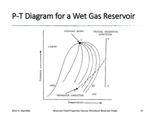 P-T Diagram for a Wet Gas Reservoir

2013 H. AlamiNia

Reservoir Fluid Properties Course: Petroleum Reservoir Fluids

37

 