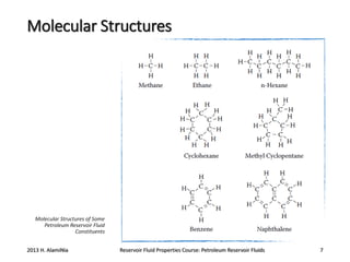 Molecular Structures

Molecular Structures of Some
Petroleum Reservoir Fluid
Constituents

2013 H. AlamiNia

Reservoir Fluid Properties Course: Petroleum Reservoir Fluids

7

 