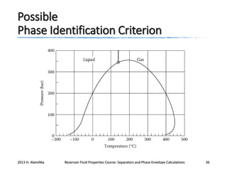 Possible
Phase Identification Criterion

2013 H. AlamiNia

Reservoir Fluid Properties Course: Separators and Phase Envelope Calculations

36

 