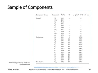 Sample of Components

Molar Composition of North Sea
Gas Condensate

2013 H. AlamiNia

Reservoir Fluid Properties Course: Advanced EoS and C7+ Characterization

30

 