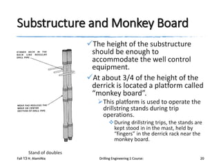 Derrick Rack Q921 de1 lec 3 v1 | PDF