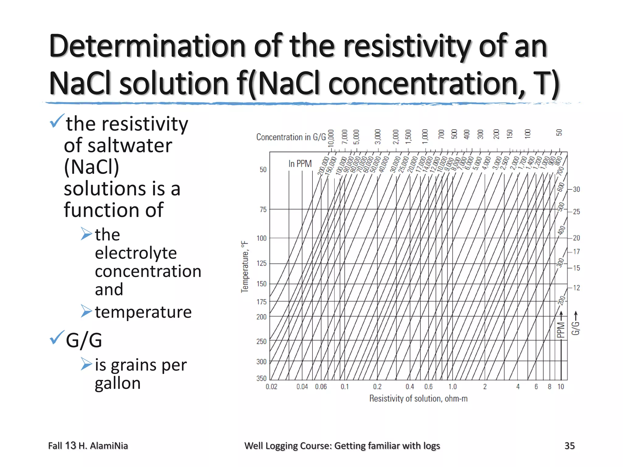 Determination of the resistivity of an
NaCl solution f(NaCl concentration, T)
the resistivity
of saltwater
(NaCl)
solutions is a
function of
the
electrolyte
concentration
and
temperature

G/G
is grains per
gallon
Fall 13 H. AlamiNia

Well Logging Course: Getting familiar with logs

35

 