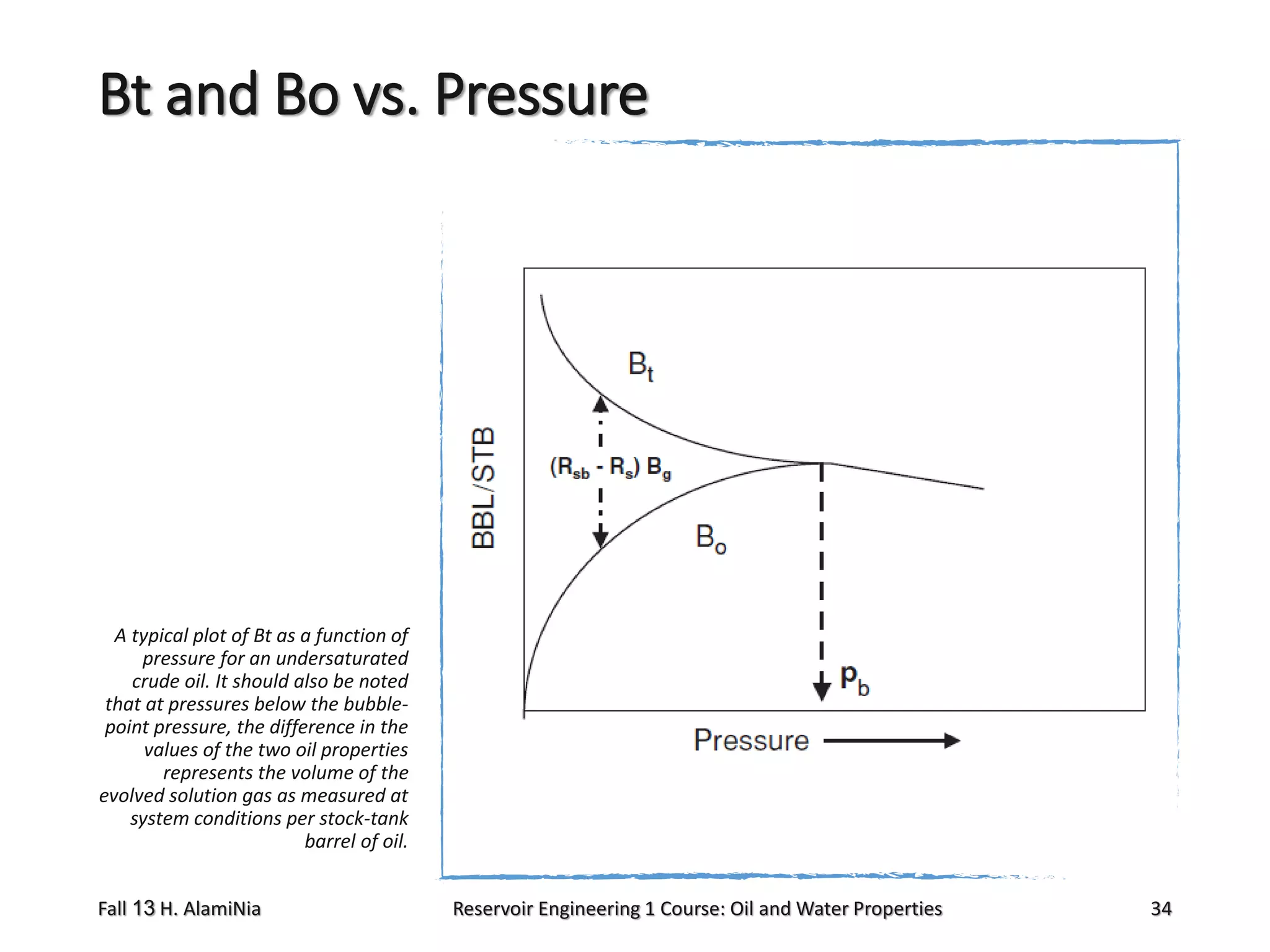 Bt and Bo vs. Pressure

A typical plot of Bt as a function of
pressure for an undersaturated
crude oil. It should also be noted
that at pressures below the bubblepoint pressure, the difference in the
values of the two oil properties
represents the volume of the
evolved solution gas as measured at
system conditions per stock-tank
barrel of oil.

Fall 13 H. AlamiNia

Reservoir Engineering 1 Course: Oil and Water Properties

34

 