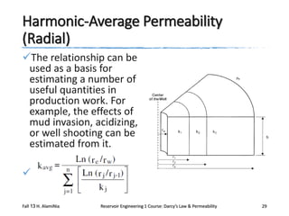Harmonic-Average Permeability
(Radial)
The relationship can be
used as a basis for
estimating a number of
useful quantities in
production work. For
example, the effects of
mud invasion, acidizing,
or well shooting can be
estimated from it.

Fall 13 H. AlamiNia

Reservoir Engineering 1 Course: Darcy’s Law & Permeability

29

 