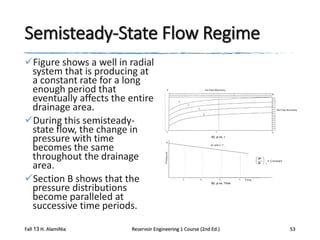 Semisteady-State Flow Regime
Figure shows a well in radial
system that is producing at
a constant rate for a long
enough period that
eventually affects the entire
drainage area.
During this semisteadystate flow, the change in
pressure with time
becomes the same
throughout the drainage
area.
Section B shows that the
pressure distributions
become paralleled at
successive time periods.
Fall 13 H. AlamiNia

Reservoir Engineering 1 Course (2nd Ed.)

53

 