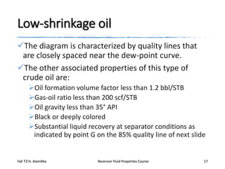 Low-shrinkage oil
The diagram is characterized by quality lines that
are closely spaced near the dew-point curve.
The other associated properties of this type of
crude oil are:
Oil formation volume factor less than 1.2 bbl/STB
Gas-oil ratio less than 200 scf/STB
Oil gravity less than 35° API
Black or deeply colored
Substantial liquid recovery at separator conditions as
indicated by point G on the 85% quality line of next slide

Fall 13 H. AlamiNia

Reservoir Fluid Properties Course:

17

 