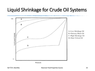 Liquid Shrinkage for Crude Oil Systems

Fall 13 H. AlamiNia

Reservoir Fluid Properties Course:

23

 