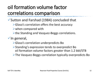 oil formation volume factor
correlations comparison
Sutton and Farshad (1984) concluded that
Glaso’s correlation offers the best accuracy
when compared with
the Standing and Vasquez-Beggs correlations.

In general,
Glaso’s correlation underpredicts Bo
Standing’s expression tends to overpredict Bo
oil formation volume factors greater than 1.2 bbl/STB
The Vasquez-Beggs correlation typically overpredicts Bo

Fall 13 H. AlamiNia

Reservoir Fluid Properties Course (2nd Ed.)

12

 