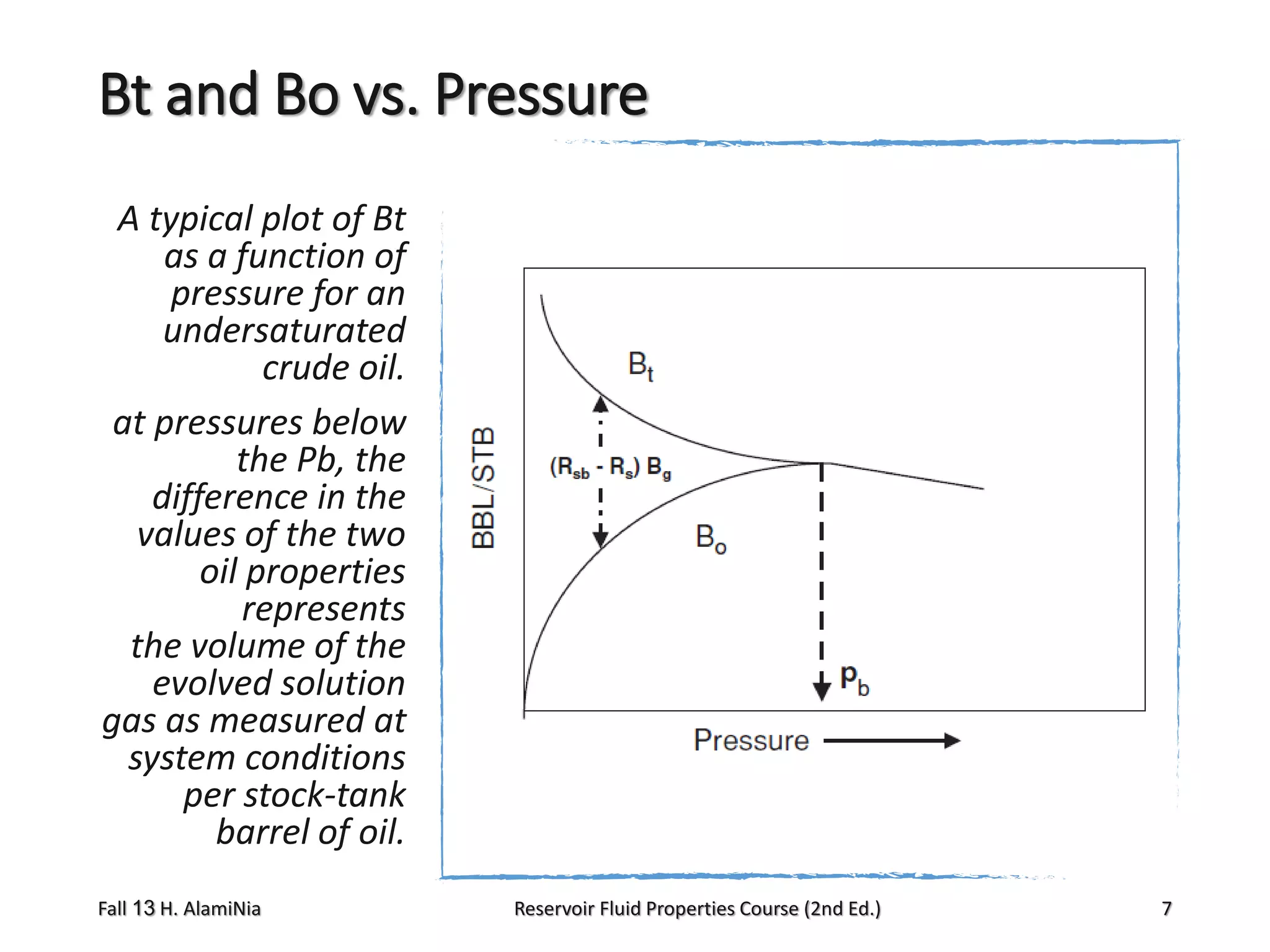 Bt and Bo vs. Pressure
A typical plot of Bt
as a function of
pressure for an
undersaturated
crude oil.
at pressures below
the Pb, the
difference in the
values of the two
oil properties
represents
the volume of the
evolved solution
gas as measured at
system conditions
per stock-tank
barrel of oil.
Fall 13 H. AlamiNia

Reservoir Fluid Properties Course (2nd Ed.)

7

 