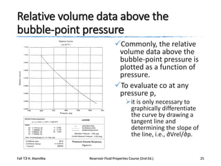 Relative volume data above the
bubble-point pressure
Commonly, the relative
volume data above the
bubble-point pressure is
plotted as a function of
pressure.
To evaluate co at any
pressure p,
it is only necessary to
graphically differentiate
the curve by drawing a
tangent line and
determining the slope of
the line, i.e., ∂Vrel/∂p.

Fall 13 H. AlamiNia

Reservoir Fluid Properties Course (2nd Ed.)

25

 