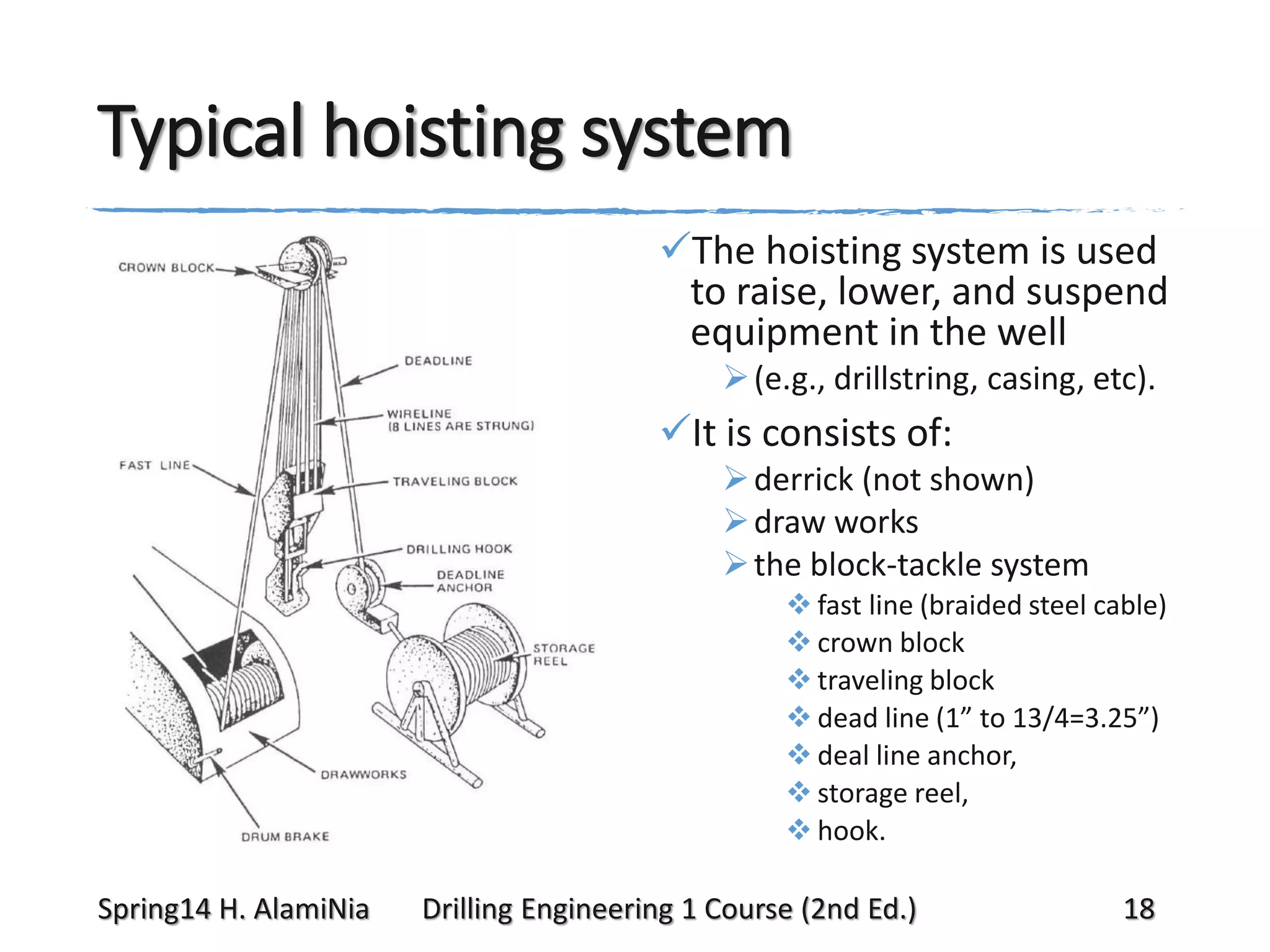 Typical hoisting system
The hoisting system is used
to raise, lower, and suspend
equipment in the well
 (e.g., drillstring, casing, etc).

It is consists of:
 derrick (not shown)
 draw works
 the block-tackle system
 fast line (braided steel cable)
 crown block
 traveling block
 dead line (1” to 13/4=3.25”)
 deal line anchor,
 storage reel,
 hook.

Spring14 H. AlamiNia

Drilling Engineering 1 Course (2nd Ed.)

18

 