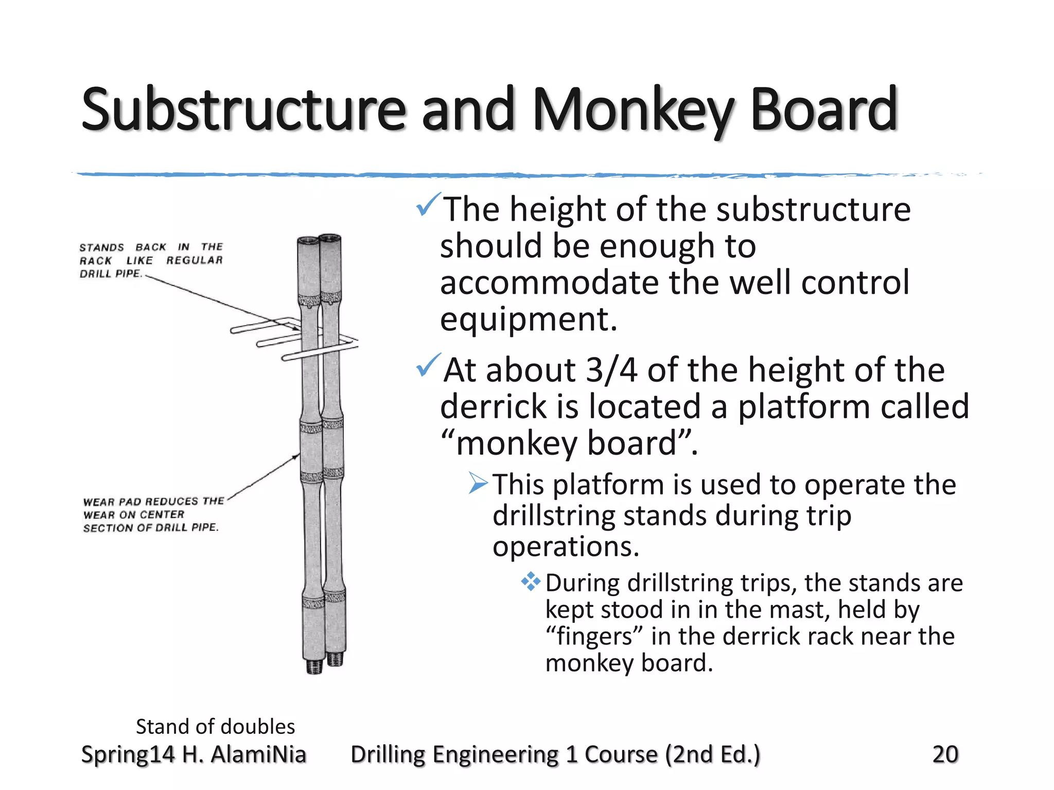 Substructure and Monkey Board
The height of the substructure
should be enough to
accommodate the well control
equipment.
At about 3/4 of the height of the
derrick is located a platform called
“monkey board”.
This platform is used to operate the
drillstring stands during trip
operations.
During drillstring trips, the stands are
kept stood in in the mast, held by
“fingers” in the derrick rack near the
monkey board.
Stand of doubles

Spring14 H. AlamiNia

Drilling Engineering 1 Course (2nd Ed.)

20

 
