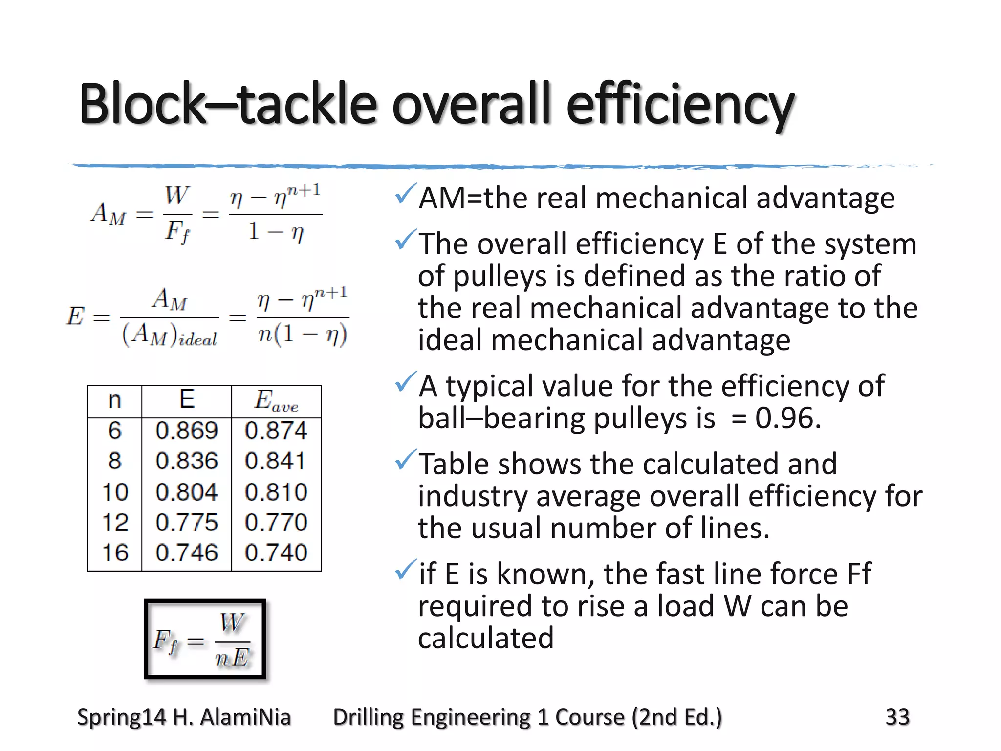 Block–tackle overall efficiency
AM=the real mechanical advantage
The overall efficiency E of the system
of pulleys is defined as the ratio of
the real mechanical advantage to the
ideal mechanical advantage
A typical value for the efficiency of
ball–bearing pulleys is = 0.96.
Table shows the calculated and
industry average overall efficiency for
the usual number of lines.
if E is known, the fast line force Ff
required to rise a load W can be
calculated
Spring14 H. AlamiNia

Drilling Engineering 1 Course (2nd Ed.)

33

 