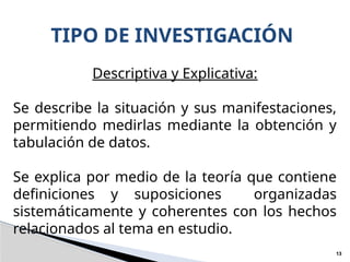 TIPO DE INVESTIGACIÓN
13
Descriptiva y Explicativa:
Se describe la situación y sus manifestaciones,
permitiendo medirlas mediante la obtención y
tabulación de datos.
Se explica por medio de la teoría que contiene
definiciones y suposiciones organizadas
sistemáticamente y coherentes con los hechos
relacionados al tema en estudio.
 