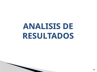 ANALISIS DE
RESULTADOS
19
 