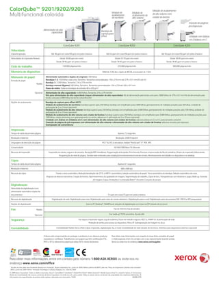 ColorQube™ 9201/9202/9203                                                                                                                      Módulo de                   Módulo de
                                                                                                                                                                                              Módulo de acabamento
Multifuncional colorida                                                                                                                        acabamento
                                                                                                                                               de escritório
                                                                                                                                                                           acabamento de
                                                                                                                                                                           alto volume
                                                                                                                                                                                              de alto volume com
                                                                                                                                                                                              criador de livretos

                                                                                                                                                                                                                                      Inserção de páginas
                                                                                                                                                                                                                                      pré-impressas
                                               Alimentador de alta                                                              Bandeja de
                                                      capacidade                                                                captura para
                                                                                                                                offset                                                                                                 Unidade com dobras
                                                                                                                                                                                                                                       em Z/dobras em C

                                                                           ColorQube 9201                                                               ColorQube 9202                                                 ColorQube 9203

    Velocidade
    Cópia/Impressão                                       Até 38 ppm em cores/50 ppm em preto e branco                                 Até 45 ppm em cores/50 ppm em preto e branco                      Até 50 ppm em cores/50 ppm em preto e branco

    Velocidades de impressão ﬂexíveis                               Desde 30-60 ppm em cores/                                                    Desde 35-70 ppm em cores/                                        Desde 38-85 ppm em cores/
                                                                 Desde 38-85 ppm em preto e branco                                            Desde 38-85 ppm em preto e branco                                Desde 38-85 ppm em preto e branco

    Ciclo de trabalho                                                     150.000 páginas/mês                                                          225.000 páginas/mês                                            300.000 páginas/mês

    Memória de dispositivo                                                                                                        RAM de 2 GB, disco rígido de 80 GB, processador de 1 GHz

    Manuseio de papel                              Alimentador automático duplex de originais: 100 folhas
    Entrada de papel                               Bandejas 1-2: 550 folhas cada uma, Tamanho: Tamanhos personalizados: 140 x 216 mm até 279 x 431 mm/A5 até A3
                                                   Bandeja 3: 2.100 folhas, Tamanho: 216 x 279 mm/A4
                                      Padrão
                                                   Bandeja manual (Bypass):100 folhas, Tamanho: Tamanhos personalizados: 104 x 210 até 320 x 457 mm
                                                   Pesos de mídia: Todas as bandejas de entrada: 60 a 220 g/m²

                                    Opcional       Alimentador de alta capacidade: 4.000 folhas, Tamanho: 216 x 279 mm/A4
                                                   Kits para alimentador de alta capacidade (requer alimentador de alta capacidade): Kit de alimentação pela borda curta para 2.000 folhas de 279 x 431 mm/ Kit de alimentação pela
                                                   borda curta para 2.000 folhas tamanho carta/ofício/A4

    Opções de acabamento                           Bandeja de captura para offset (OCT)
                                                   Módulo de acabamento de escritório: bandeja superior para 250 folhas, bandeja com empilhador para 2.000 folhas, grampeamento de múltiplas posições para 50 folhas, unidade de
                                                   perfuração de 2 ou 3 furos (opcional)
                                                   Módulo de acabamento de alto volume: bandeja superior para 250 folhas, bandeja com empilhador para 3.000 folhas, grampeamento de múltiplas posições para 100 folhas, unidade de
                                                   perfuração de 2 ou 3 furos (opcional)
                                                   Módulo de acabamento de alto volume com criador de livretos: bandeja superior para 250 folhas, bandeja com empilhador para 3.000 folhas, grampeamento de múltiplas posições para
                                                   100 folhas, criação de livretos com grampeamento no centro, dobras em V, perfuração de 2 ou 3 furos (opcional)
                                                   Unidade com dobras em Z/dobras em C com alimentador de alto volume com criador de livretos: adiciona dobras em Z e em C para tamanho carta/A4
                                                   Inserção de página de pré-impressos com alimentador de alto volume e alimentador de alto volume com criador de livretos: adiciona encartes pré-impressos
                                                   Grampeador de conveniência

    Impressão
    Tempo de saída da primeira página                                                                                                                  Apenas 7,2 segundos

    Resolução (máxima)                                                                                                                              Resolução: 2400 Finepoint

    Linguagens de descrição de página                                                                                             PCL® 5c, PCL 6 emulation, Adobe® PostScript® 3™, PDF, XPS

    Conectividade                                                                                                                                 10/100/1000 Base-TX Ethernet

    Recursos de impressão                             Impressão em atraso, segura e de amostra, Recepção/RIP simultâneo, Programação antecipada, Print Around, Processo e transmissão da ﬁla de trabalhos, Drivers de impressão bidirecionais,
                                                                 Programação do nível de página, Servidor web embutido para instalação/monitoramento/controle remoto, Monitoramento de trabalho no dispositivo e no desktop

    Cópia
    Tempo de saída da primeira página                                                                                                                  Apenas 8,1 segundos

    Resolução (máxima)                                                                                                                                      600 x 600 dpi

    Recursos de cópia                                          Frente e verso automático, Redução/ampliação (de 25% a 400%) automática, Seleção automática de papel, Troca automática de bandeja, Seleção automática de cores,
                                                   Originais de diversos tamanhos, Criação de livretos, Aprimoramentos da qualidade de imagem, Segmentação do trabalho, Cópia de livro, Transparências com divisórios e jogos, Multi-up, Inversão
                                                                                                            de imagem, Capas, Anotações e numeração Bates™, Encartes, Conjunto de provas

    Digitalização
    Velocidade de digitalização (com
    alimentador automático duplex de
    documentos)                                                                                                                           51 ppm em cores/75 ppm em preto e branco

    Recursos de digitalização                              Digitalização de rede, Digitalização para casa, Digitalização para caixa de correio eletrônico, Digitalização para e-mail, Digitalização para documentos PDF, PDF/A e XPS pesquisáveis

    Opções de digitalização                                                                                Scan to PC Desktop®, SMARTsend, soluções de digitalização com base na EIP (através de terceiros)

    Fax                               Padrão                                                                                                      Fax de Internet, Fax de servidor

                                    Opcional                                                                                               Fax "walk-up" PSTN uma linha, Fax de LAN

    Segurança                                                                                   Fax seguro, Impressão segura, Log de auditoria, Fluxos de trabalho seguros, 802.1x, SNMP V3, Autenticação de rede,
                                                                                                            Proteção de senha para acesso ao dispositivo, Filtros IP, Sobregravação de imagem no disco

    Contabilidade                                                Contabilidade Padrão Xerox (XSA) (cópia, impressão, digitalização, fax, e-mail), Contabilidade de rede (através de terceiros), Interface para dispositivos externos (opcional)


                                                A Xerox está comprometida em proteger o ambiente e em oferecer produtos                        Para obter mais informações com respeito à nossa linha completa de papel
                                                inovadores e conﬁáveis. Trabalhamos com papeis que têm certiﬁcações FSC,                       e mídia especial, entre em contato com o seu representante local de vendas
                                                PEFC e SFI, e oferecemos papel que utiliza 50% menos de árvores.                               Xerox ou visite-nos no endereço www.xerox.com/supplies.




Para obter mais informações, entre em contato pelo número 1-800-ASK-XEROX ou visite-nos no
endereço www.xerox.com/ofﬁce
1
    "Escolha do Ano pelos seus Excelente Avanços em Inovação", Buyers Laboratory Inc., junho de 2009; Melhor prêmio da BERTL pelo seu "Preço de Impressora Colorida mais Inovador",
    BERTL, junho de 2009; Prêmio "Inovação Tecnológica", Industry Analysts, Inc., maio de 2009
© 2009 Xerox Corporation. Todos os direitos reservados. Xerox®, CentreWare®, ColorQube™, Global Print Driver™, Meter Assistant™, Mobile Express Driver™e o desenho Sphere of Connectivity
(Esfera de Conectividade) são marcas comerciais da Xerox Corporation nos EUA e/ou em outros países. Todas as outras marcas comerciais são propriedade dos respectivos fabricantes. As
informações e/ou especiﬁcações do produto estão sujeitas a alterações sem aviso prévio. 10/09                                                                               Q92BR-01PA
 