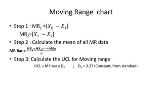 Statistical process control | PPTX