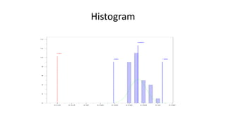 Statistical process control | PPTX