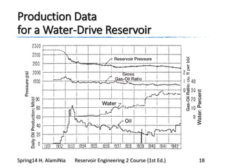 Production Data
for a Water-Drive Reservoir
Spring14 H. AlamiNia Reservoir Engineering 2 Course (1st Ed.) 18
 