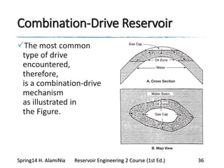 Combination-Drive Reservoir
The most common
type of drive
encountered,
therefore,
is a combination-drive
mechanism
as illustrated in
the Figure.
Spring14 H. AlamiNia Reservoir Engineering 2 Course (1st Ed.) 36
 