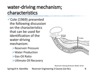 water-driving mechanism;
characteristics
Cole (1969) presented
the following discussion
on the characteristics
that can be used for
identification of the
water-driving
mechanism:
Reservoir Pressure
Water Production
Gas-Oil Ratio
Ultimate Oil Recovery
Reservoir Having Artesian Water Drive
Spring14 H. AlamiNia Reservoir Engineering 2 Course (1st Ed.) 8
 