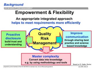 Background
prepared by some members of the ICH Q9 EWG for example only; not an official policy/guidance July 2006, slide 24
ICH Q9 QUALITY RISK MANAGEMENT
Quality
Risk
Management
Empowerment & Flexibility
Proactive
disclosure
build trust and
understanding
Improve
communication
through sharing best
practice and science
based knowledge
An appropriate integrated approach
helps to meet requirements more efficiently
Master complexity
Convert data into knowledge
e.g. by using methodology and tools
Based on D. Geller, Roche
 