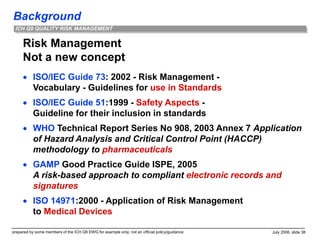 Background
prepared by some members of the ICH Q9 EWG for example only; not an official policy/guidance July 2006, slide 38
ICH Q9 QUALITY RISK MANAGEMENT
Risk Management
Not a new concept
 ISO/IEC Guide 73: 2002 - Risk Management -
Vocabulary - Guidelines for use in Standards
 ISO/IEC Guide 51:1999 - Safety Aspects -
Guideline for their inclusion in standards
 WHO Technical Report Series No 908, 2003 Annex 7 Application
of Hazard Analysis and Critical Control Point (HACCP)
methodology to pharmaceuticals
 GAMP Good Practice Guide ISPE, 2005
A risk-based approach to compliant electronic records and
signatures
 ISO 14971:2000 - Application of Risk Management
to Medical Devices
 